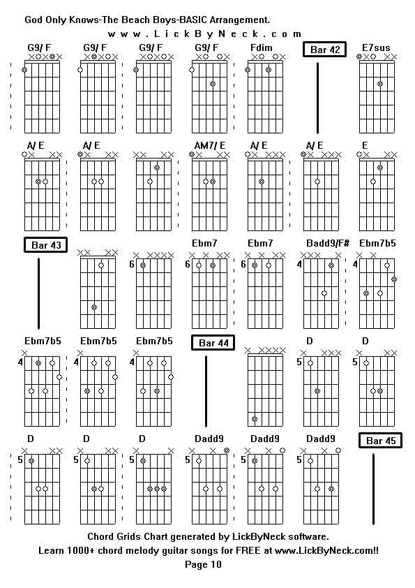 Chord Grids Chart of chord melody fingerstyle guitar song-God Only Knows-The Beach Boys-BASIC Arrangement,generated by LickByNeck software.